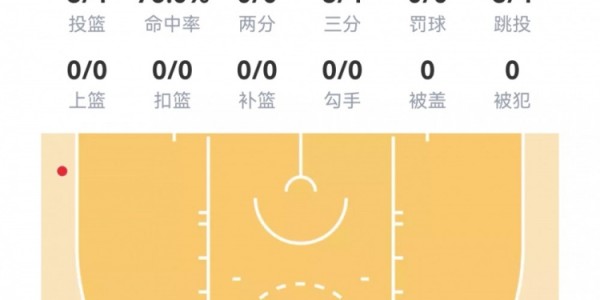 mk体育平台-【菜鸟】克尼佩尔20分4三分 尼德豪泽伤退 贝利16投得12分2板3助