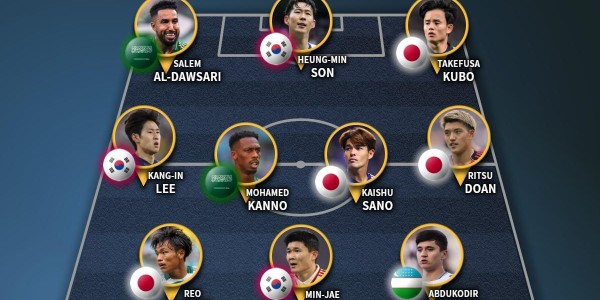 mk体育平台-IFFHS亚足联年度最佳阵：孙兴慜、久保建英在列，胡桑诺夫入选