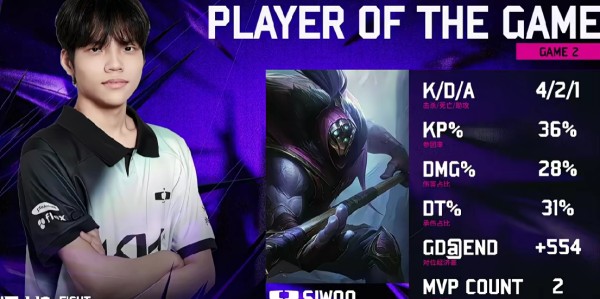 🎮ASI亚洲邀请赛战报：速战速决！DK直落两盘横扫GAM